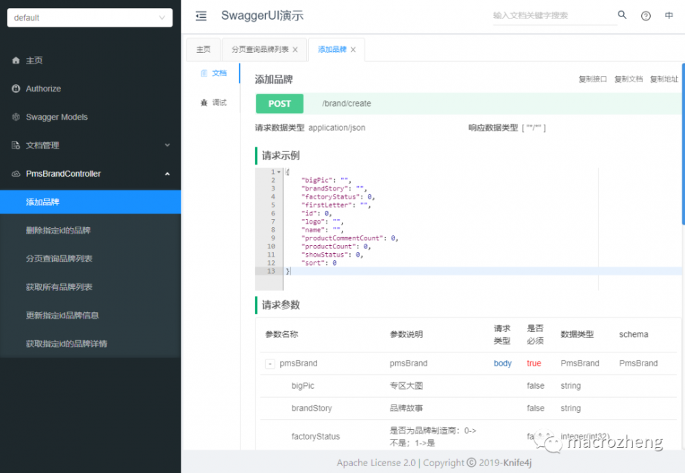 给Swagger换了个新皮肤，瞬间高大上了！