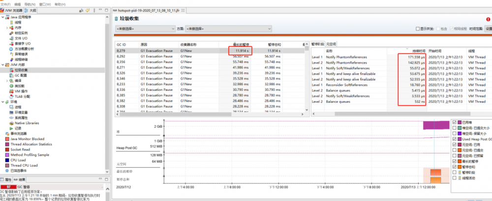 JVM相关 - SafePoint 与 Stop The World 全解(基于OpenJDK 11版本)
