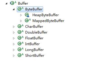简述JAVA中堆内存与栈内存的区别