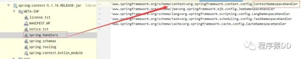 Spring 中 @Component、@Service 等注解如何被解析？