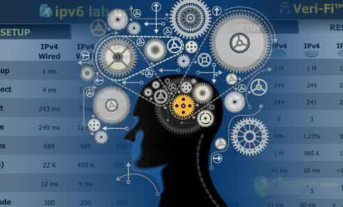 Java 线程池 ThreadPoolExecutor 八种拒绝策略浅析