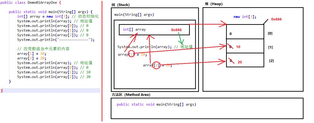 Java基础知识_内存