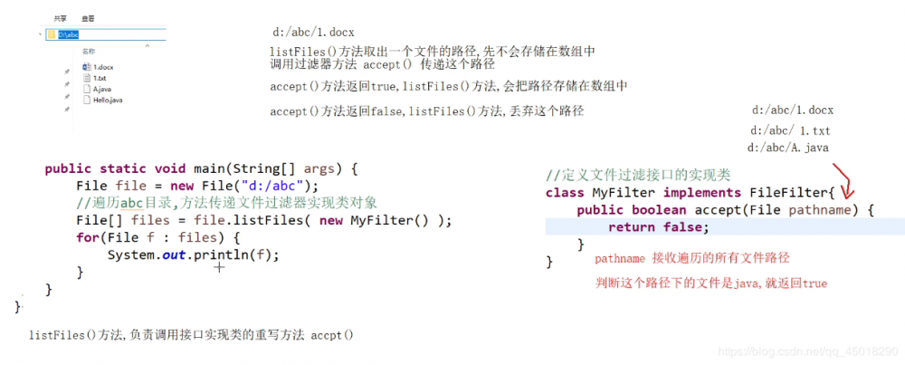 身为架构师，这篇IO流File的讲解及使用你一定得看看，写的非常详细
