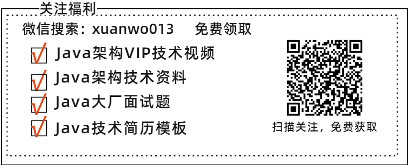 Springboot+SpringCloud项目脚手架