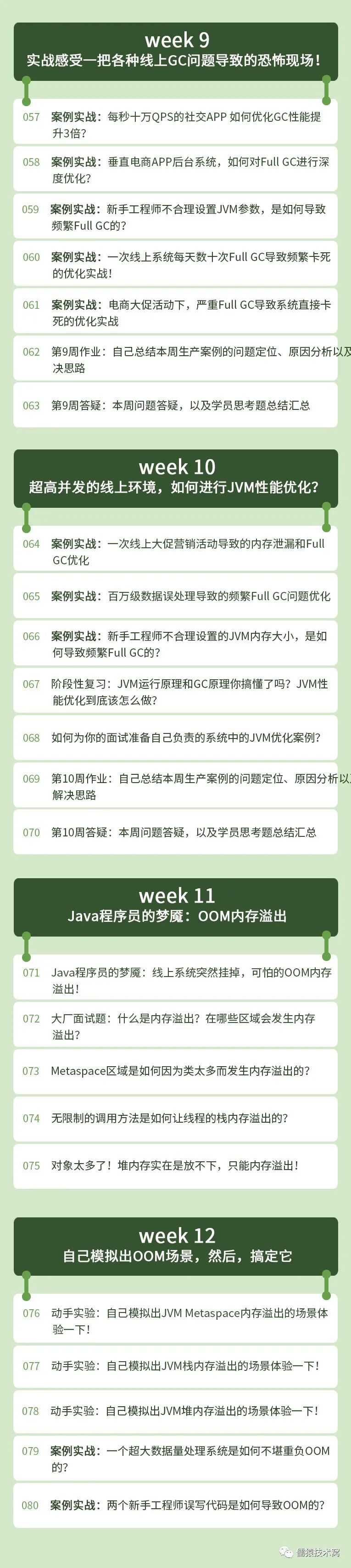 一个不合理的 JVM 参数设置引发的一场线上惨案。。。