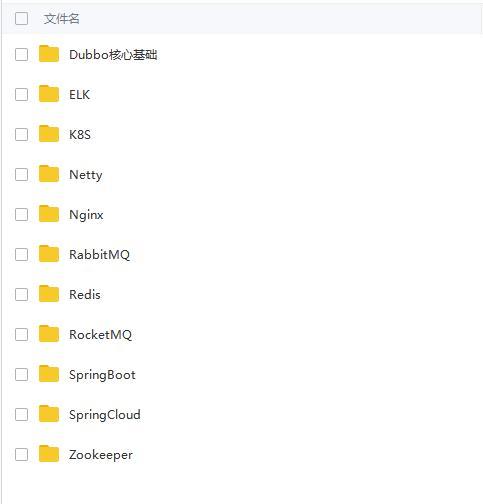 80%会问到的18个Dubbo面试题，快来看看你都掌握了吗