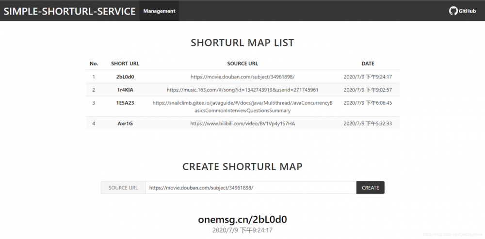 使用 Vert.X 和 Redis 搭建一个短域名服务