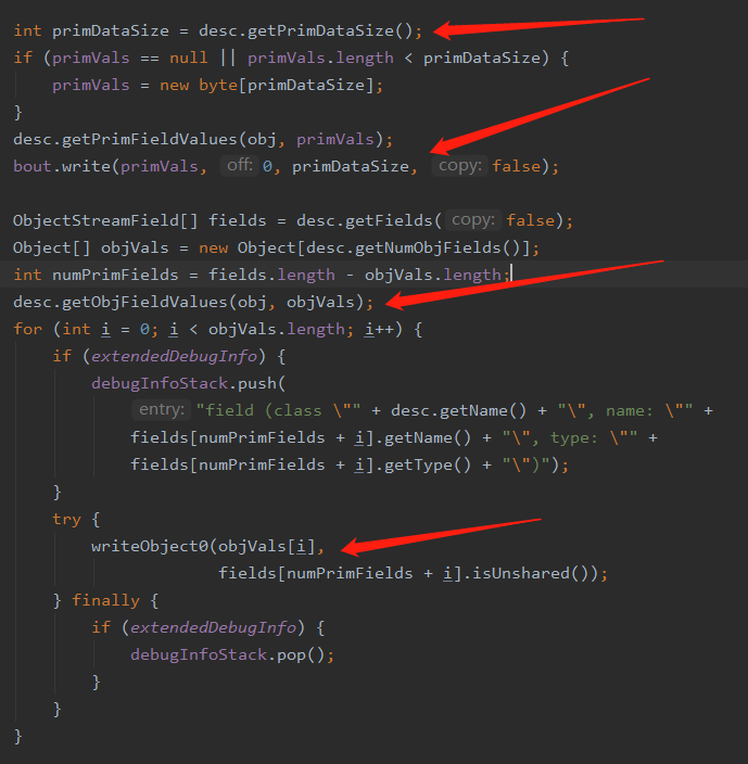 Java 序列化和反序列化的底层原理