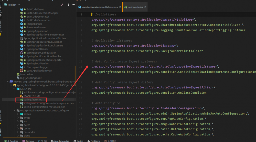 面试季「 Spring Boot」自动装配