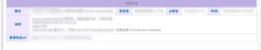 体验了一把线上CPU100%及应用OOM的排查和解决过程