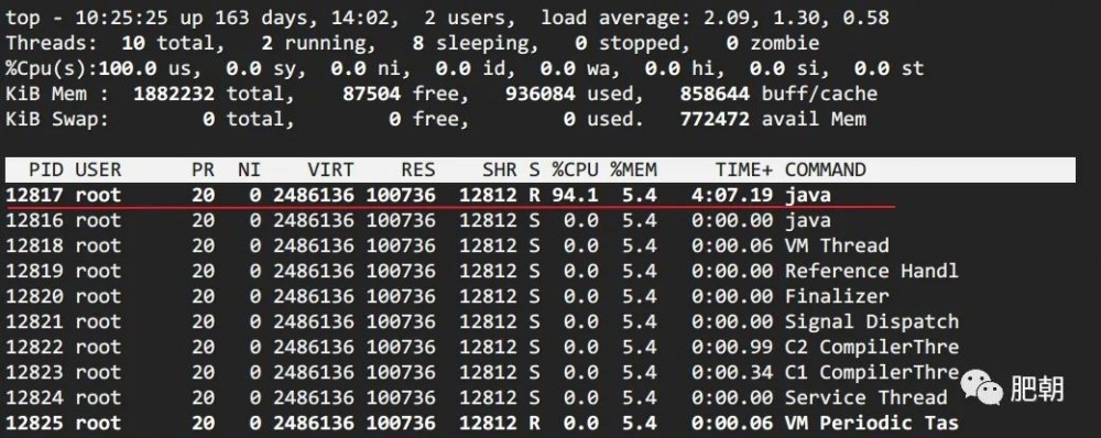 Java 应用线上问题排查思路、常用工具小结