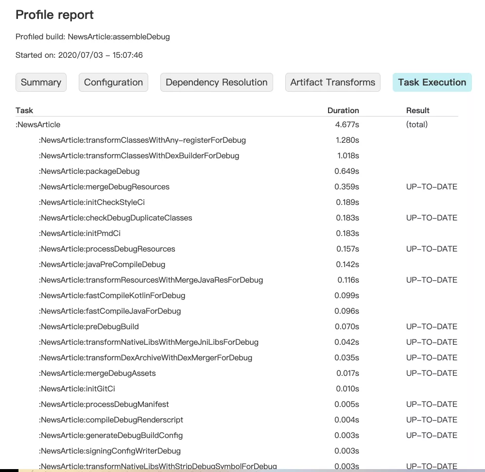今日头条 Android ' 秒 ' 级编译速度优化