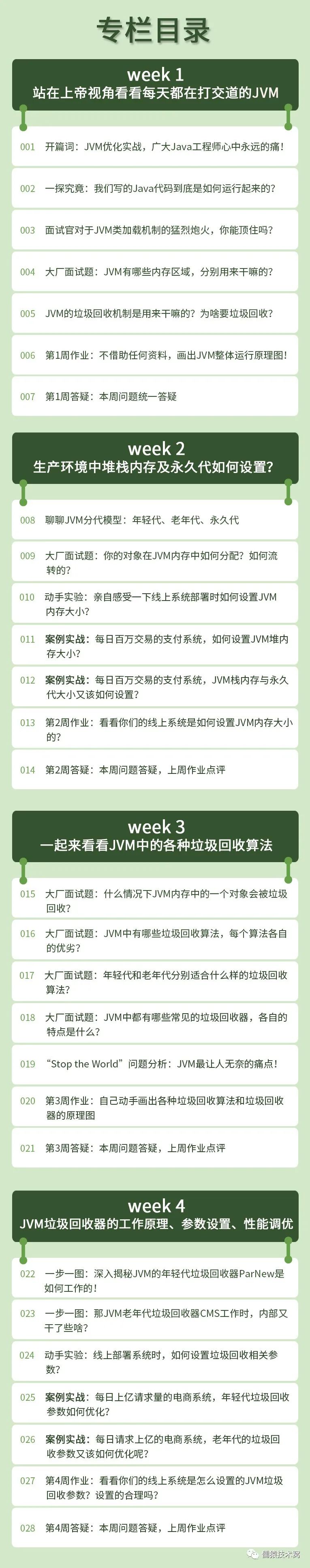 一个不合理的 JVM 参数设置引发的一场线上惨案。。。