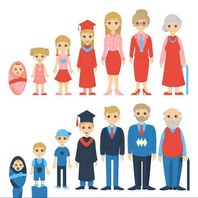 「JAVA」线程生命周期分阶段详解，哲学家们深感死锁难解