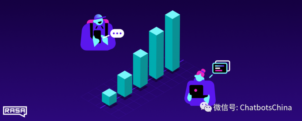 对话式AI的5个层级