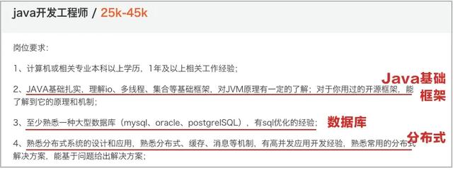 小白也有大厂梦，如何从零开始掌握高薪Java工程师必备技能？