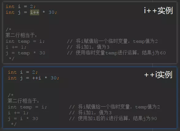 「MoreThanJava」Day2：变量、数据类型和运算符