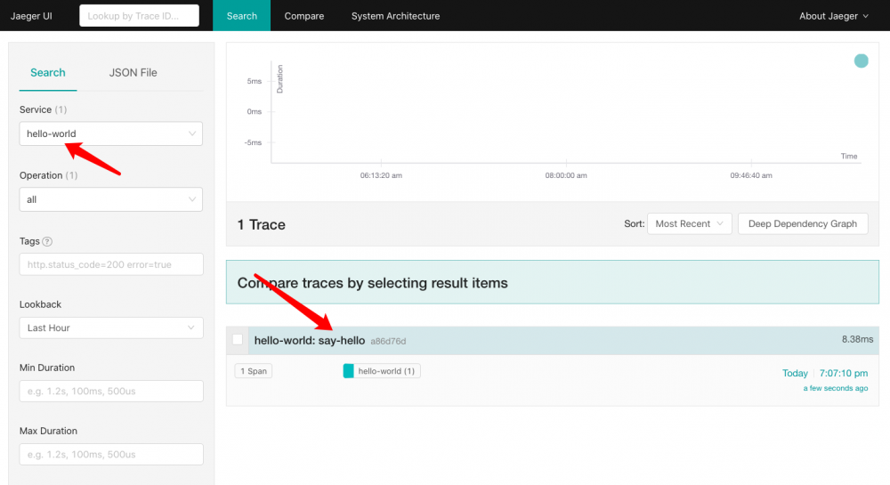 OpenTracing Java Library教程(1)——trace和span入门