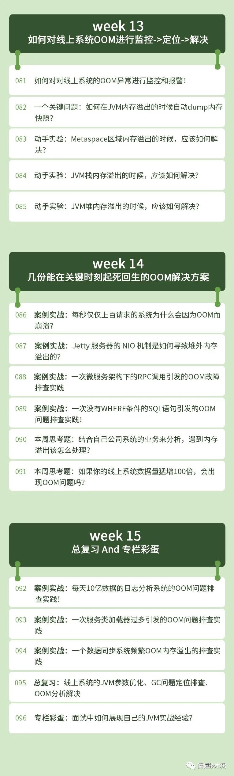 一个不合理的 JVM 参数设置引发的一场线上惨案。。。