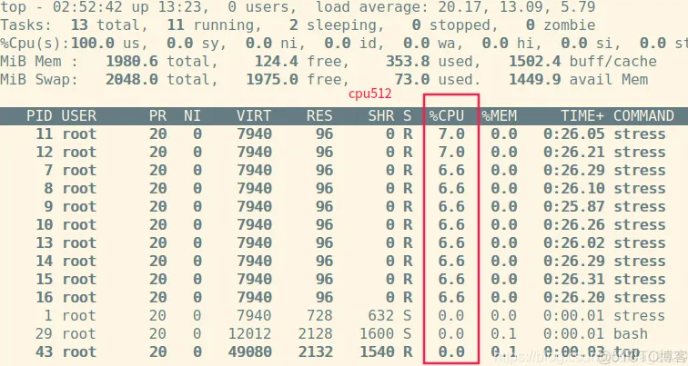 docker容器分配cpu
