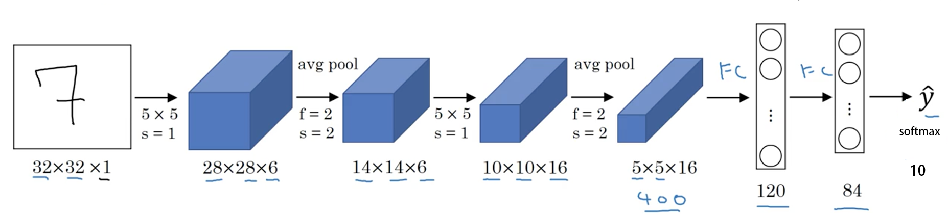 1351564-20180827204056354-1429986291
