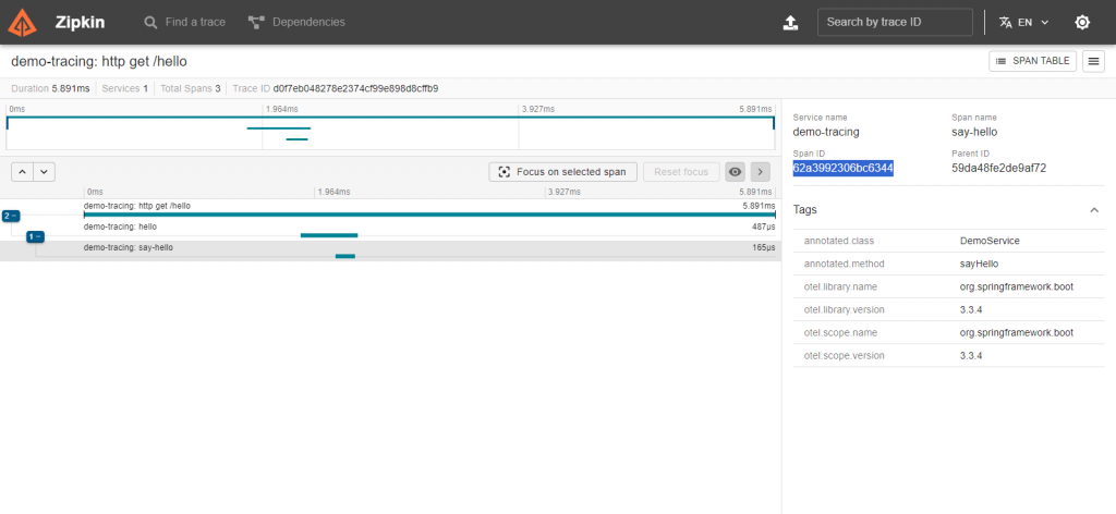 如何在 Spring Cloud 集成 Micrometer Tracing?
