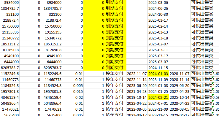 又学一招：Excel 数据对比及 VBA 实现方案