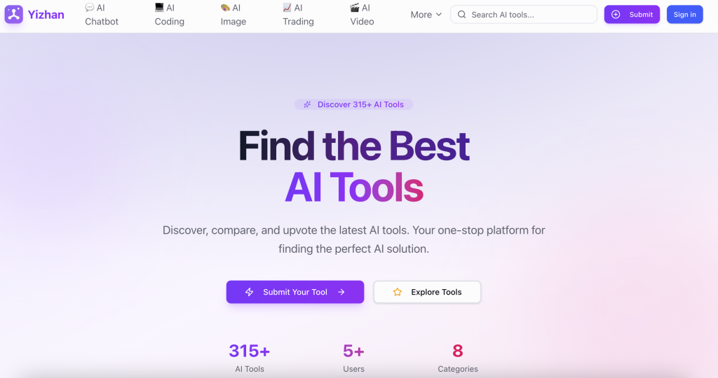 48小时打造一个类似 Product Hunt 的网站